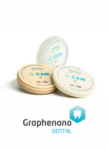 Graphenano G-CAM